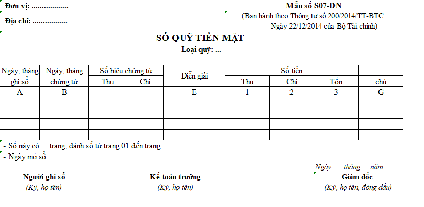 Biểu đồ quản lý vốn hiệu quả theo chiến thuật đề ra
