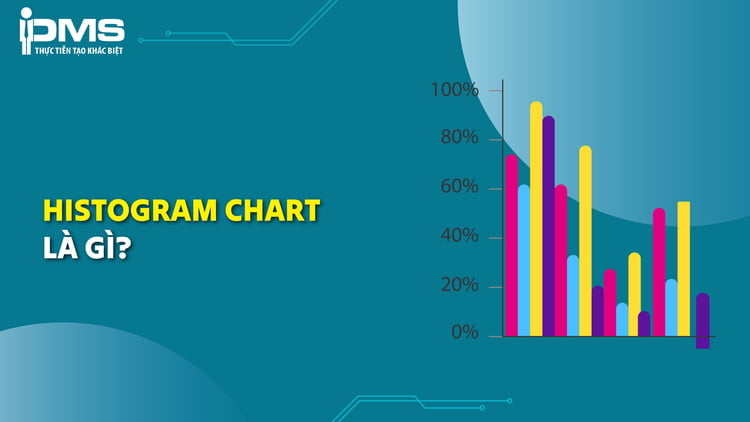 Biểu đồ thống kê tần suất xuất hiện của các con số trong xổ số